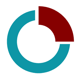 FOKUS logo